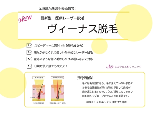 医療レーザー脱毛 - 韮崎市の皮膚科・美容皮膚科ならさおり皮ふ科